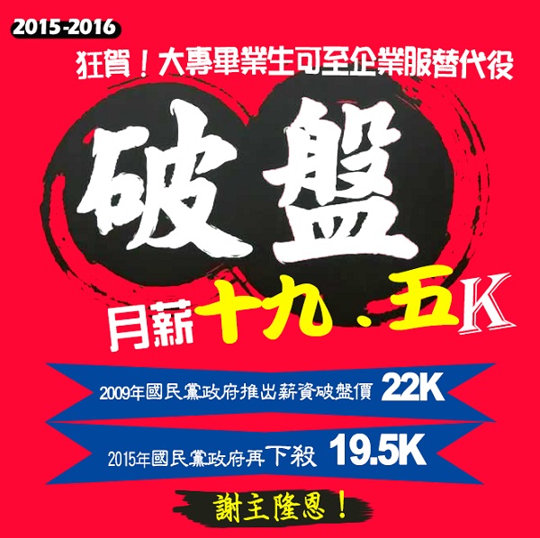 國民黨破盤價19.5K！
