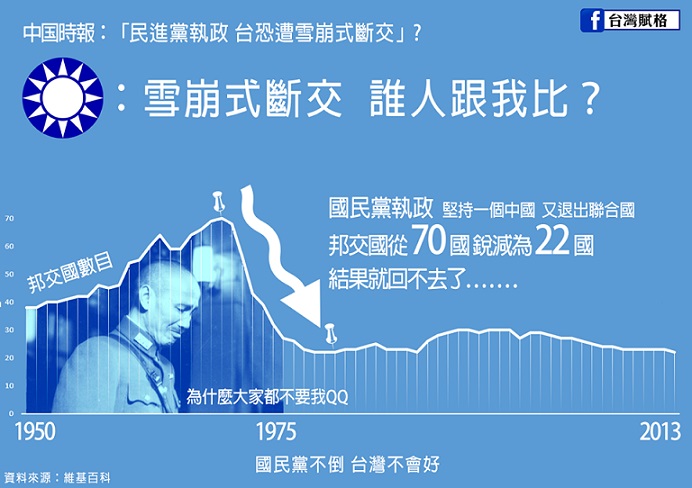 斷交界第一把交椅
