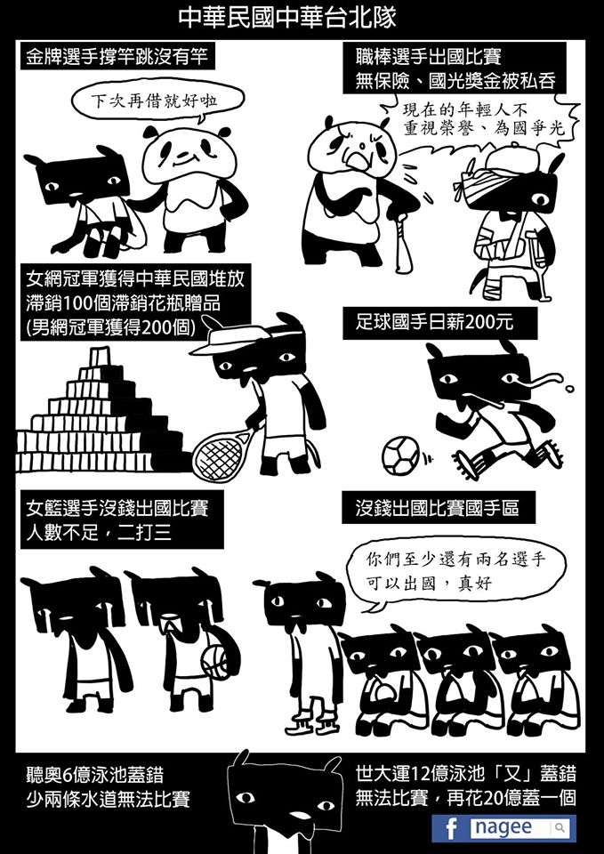 中華民國體育暗黑史