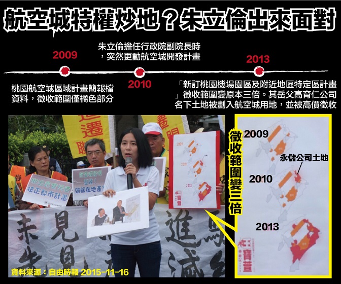 航空城特權炒地? 朱立倫出來面對