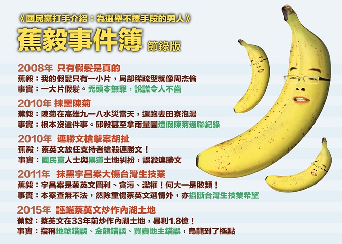 國民黨打手介紹：蕉毅事件簿