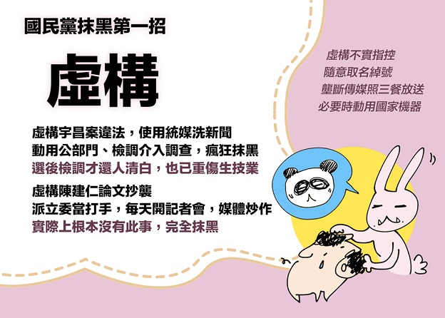 國民黨抹黑第一招：虛構
