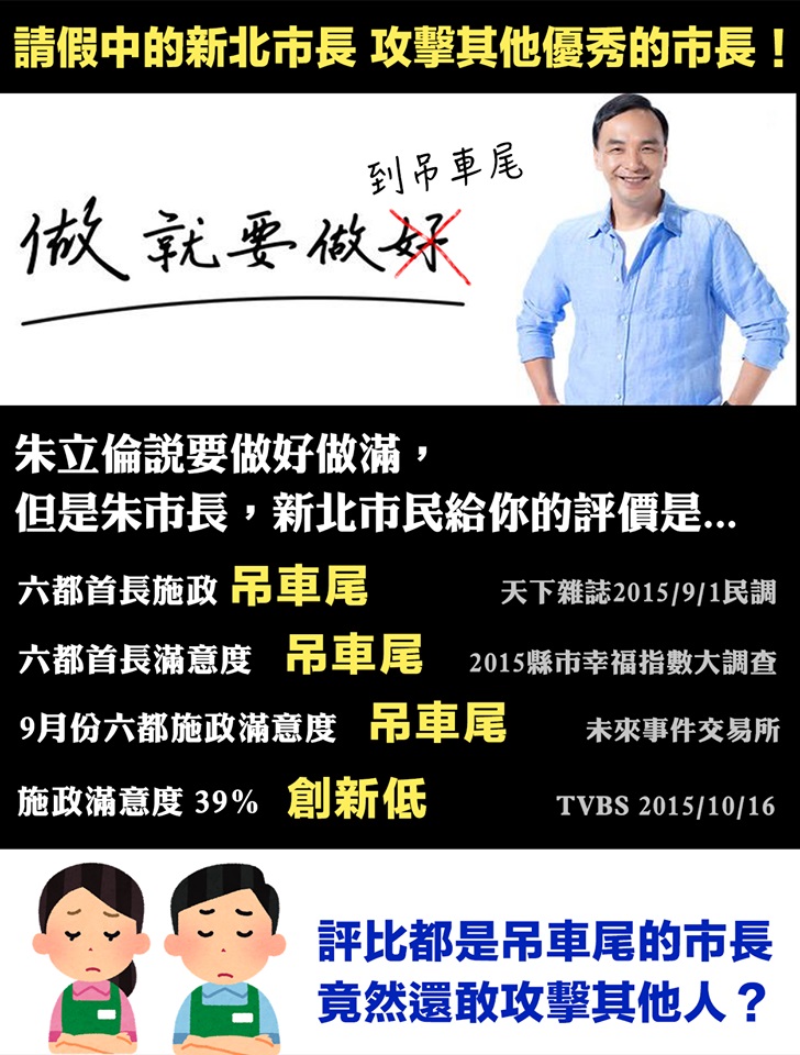 滿意度吊車尾NO.1