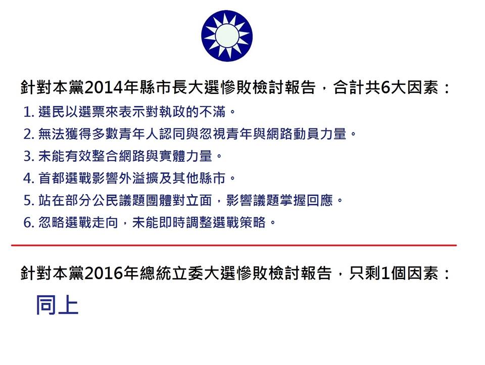中國國民黨敗選檢討報告