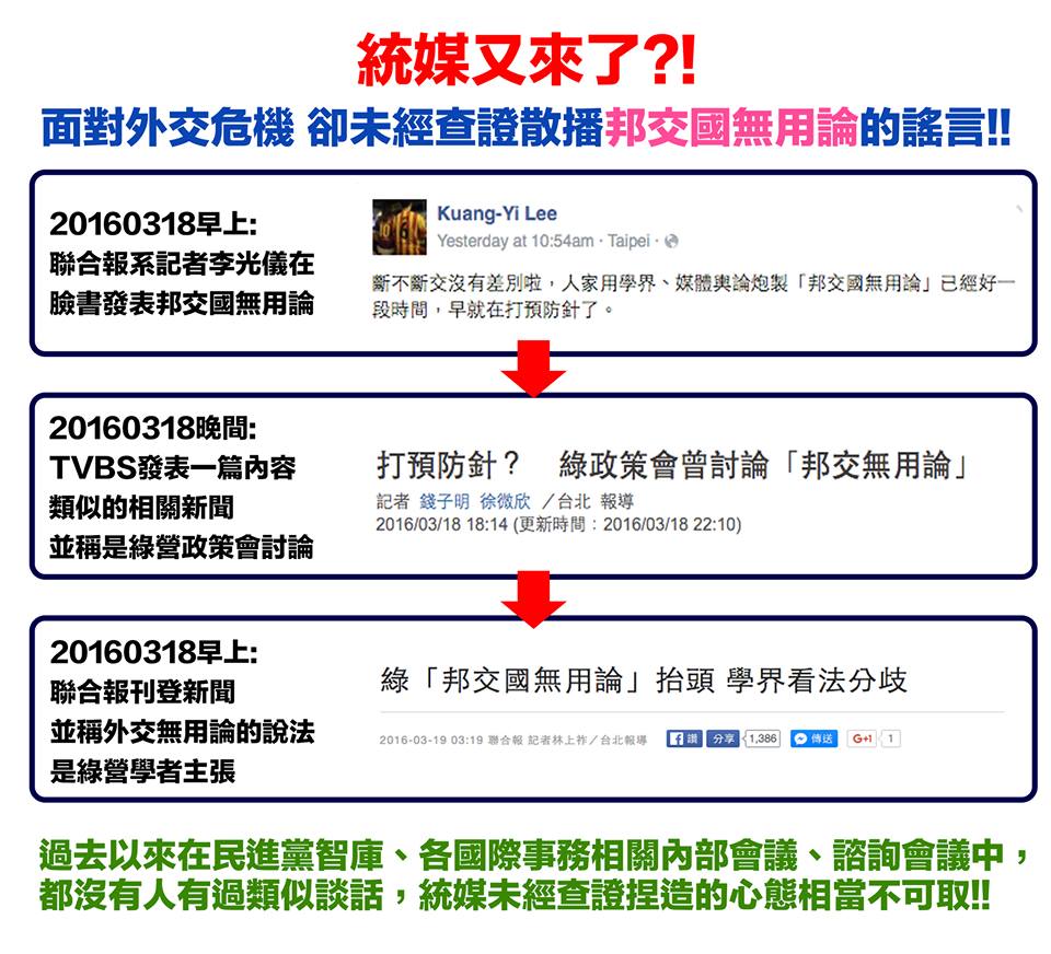 統媒的老毛病怎麼都不改？