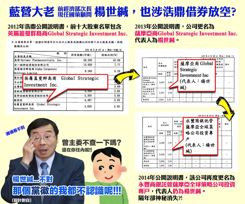 藍營大老也涉入浩鼎炒股風波？
