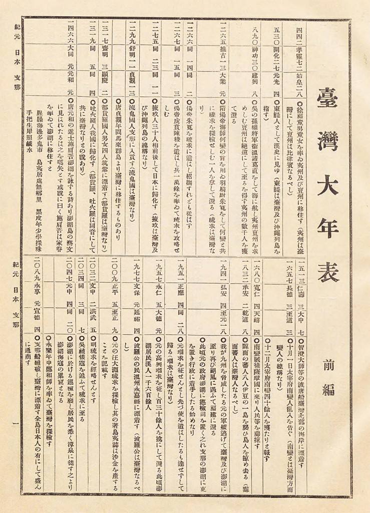 1925年出版的《臺灣大年表》