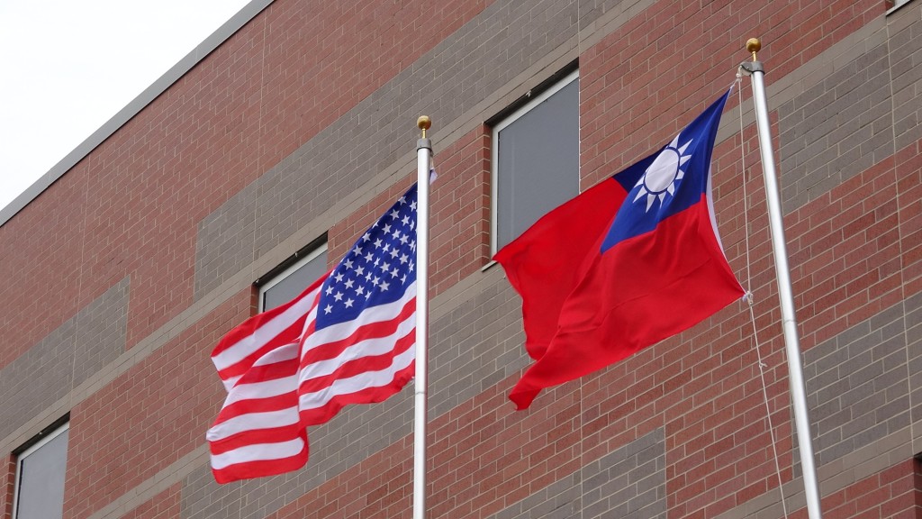 美國未與台灣建交，是不能也？是不為也？