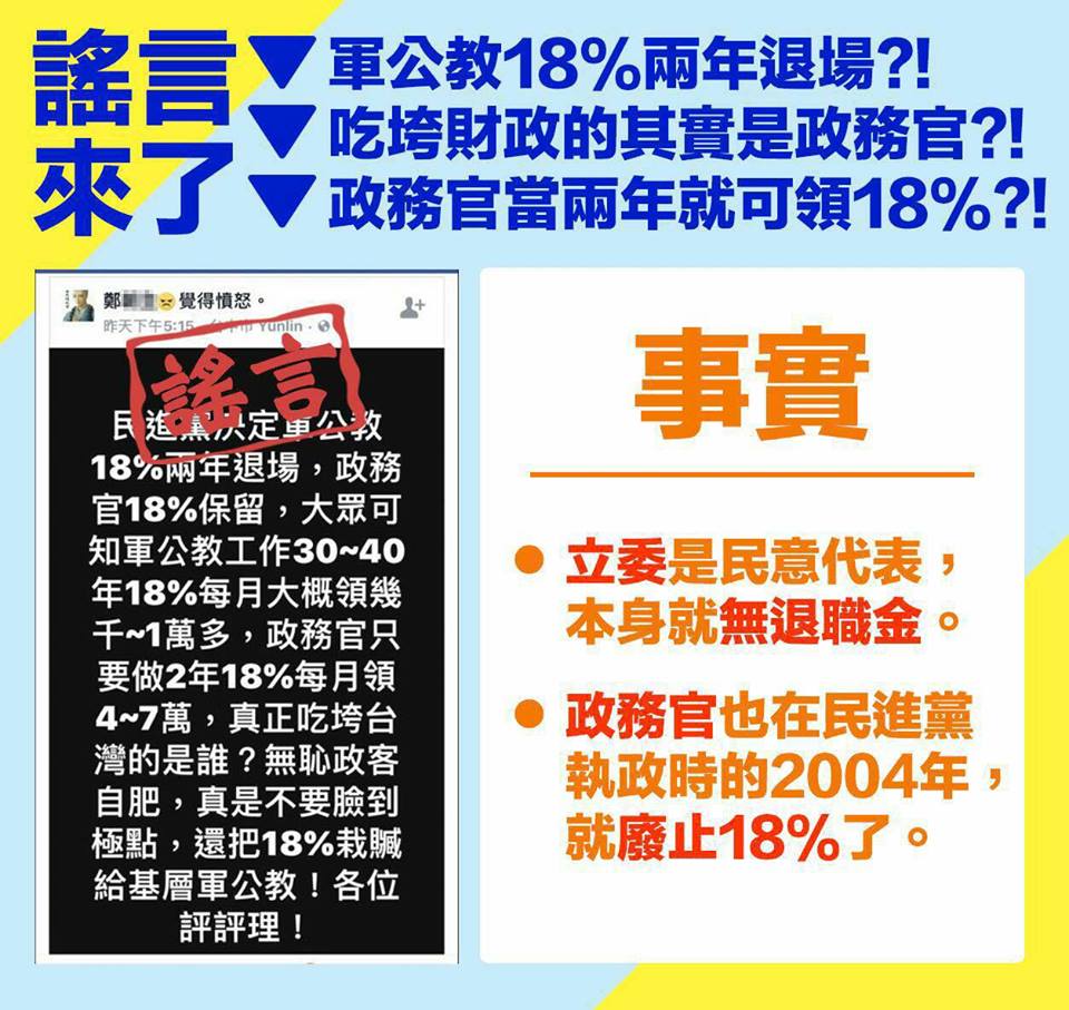 民進黨早在2004即廢止政務官18%